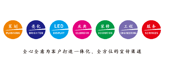  正阳广告公司该如何满足客户需求？